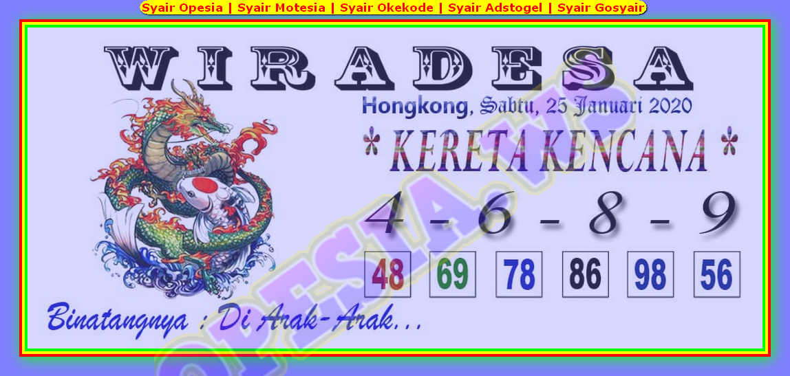 1 New Message Kode Syair Hongkong 25 Januari 2020 Forum Syair Togel Hongkong Singapura Sydney