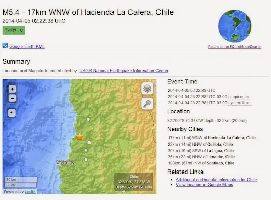 Our turn for earthquake