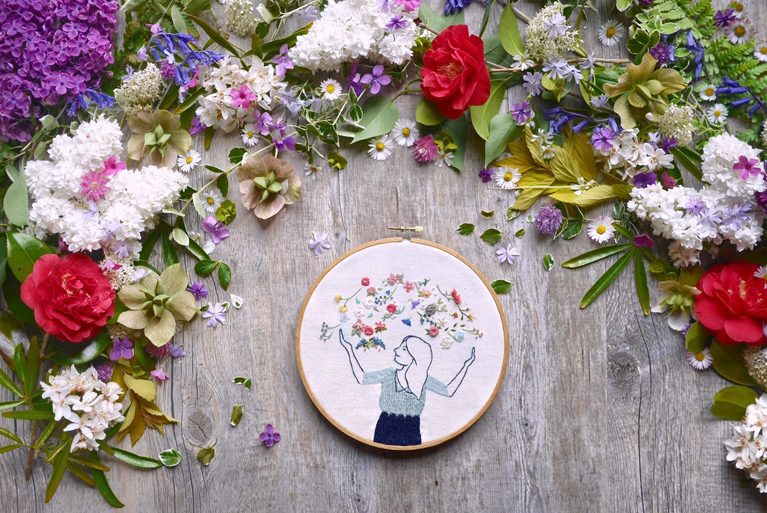 Articles De Mirkot51 Tagges Dessin Fleurs Blog De Mirkot51