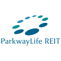 Parkway Life REIT Target Price (SGX:C2PU) | SG investors.io
