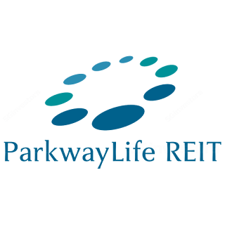 PARKWAYLIFE REIT (SGX:C2PU) @ SG investors.io