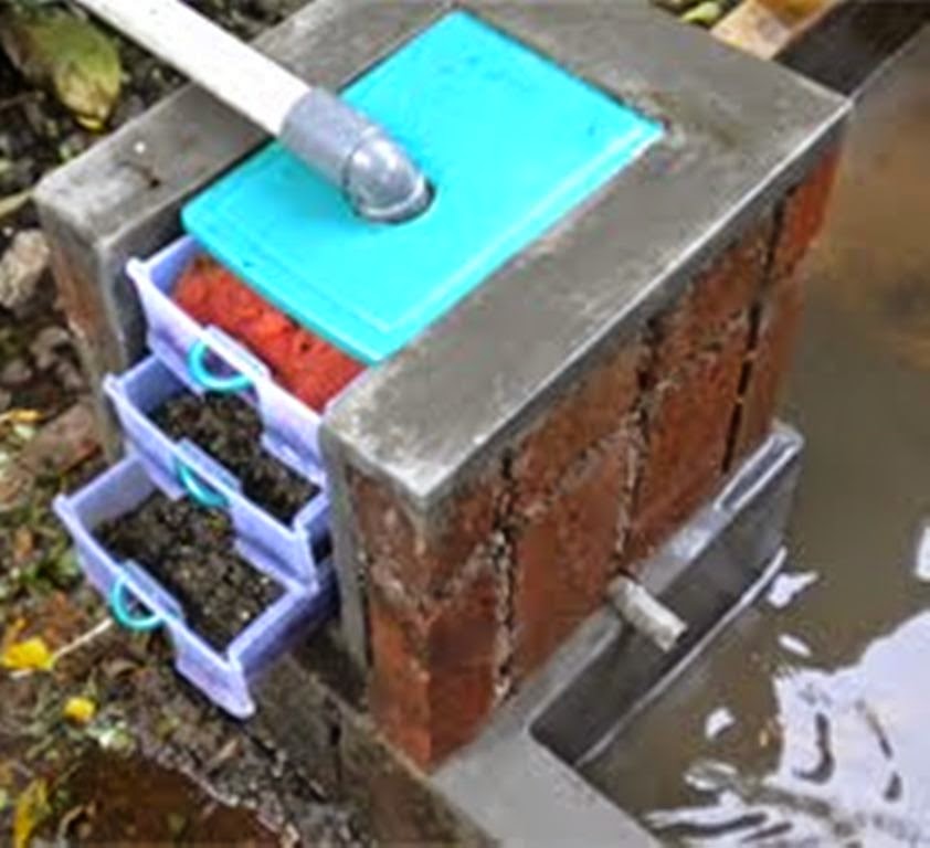 Limbah Wastafel Kecil