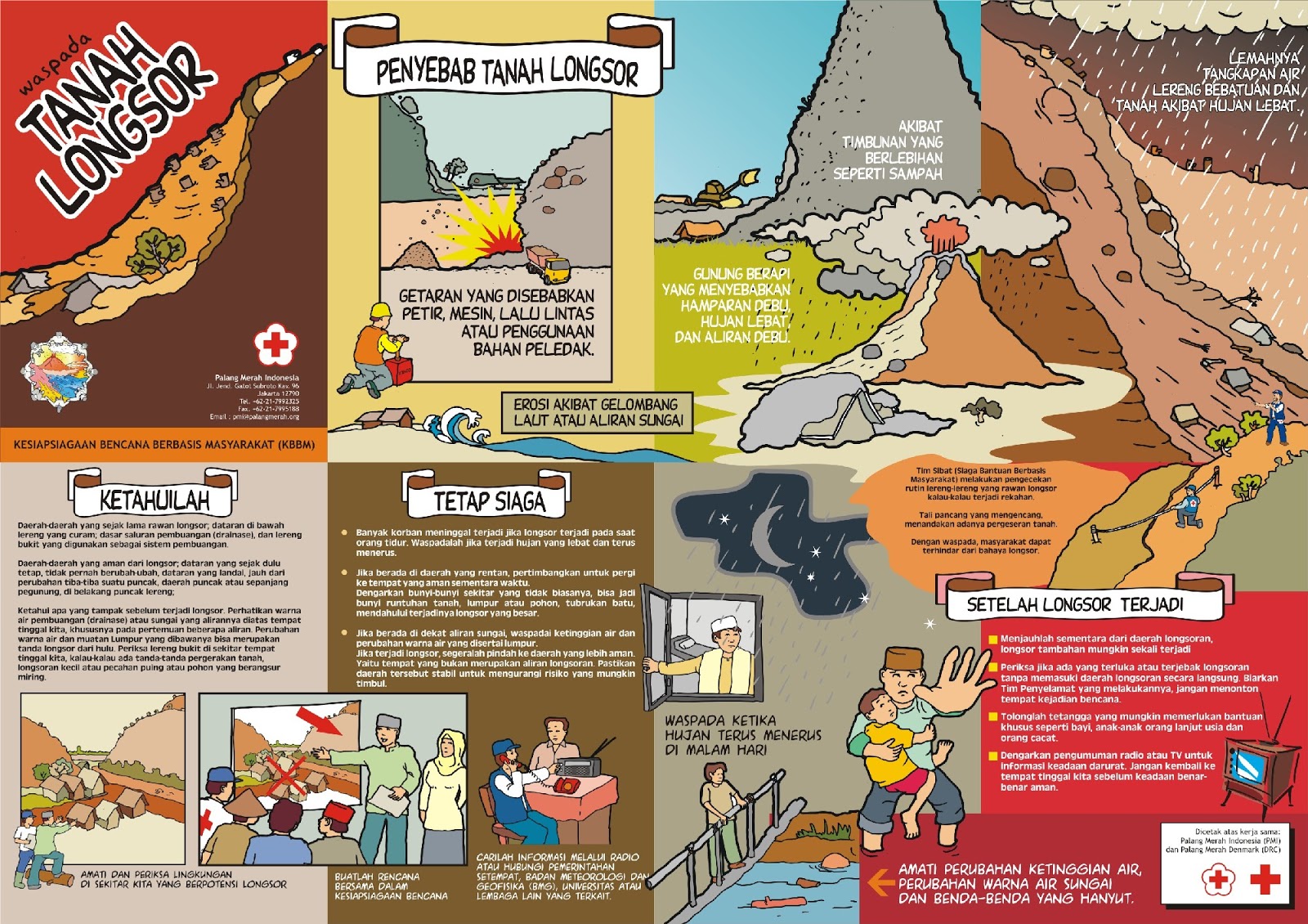 Wahana Kreatifitas PMR SMKN 9 Bandung Poster Bencana Wahana Kreatifitas PMR SMKN 9 Bandung Poster Bencana