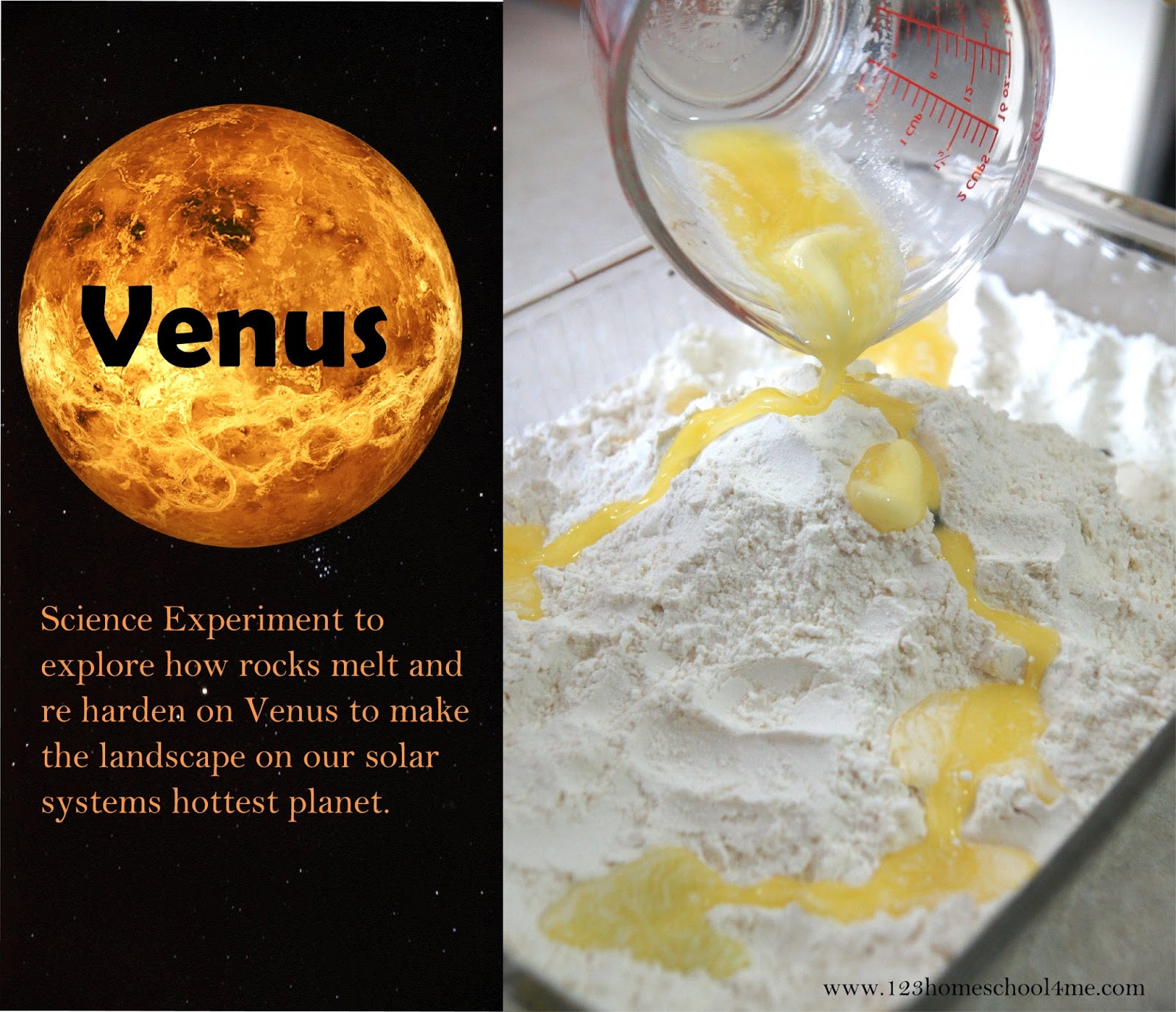Solar System Unit - Inner Planets