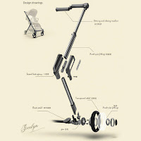 chris & olins s202 foofoo cabin size stroller