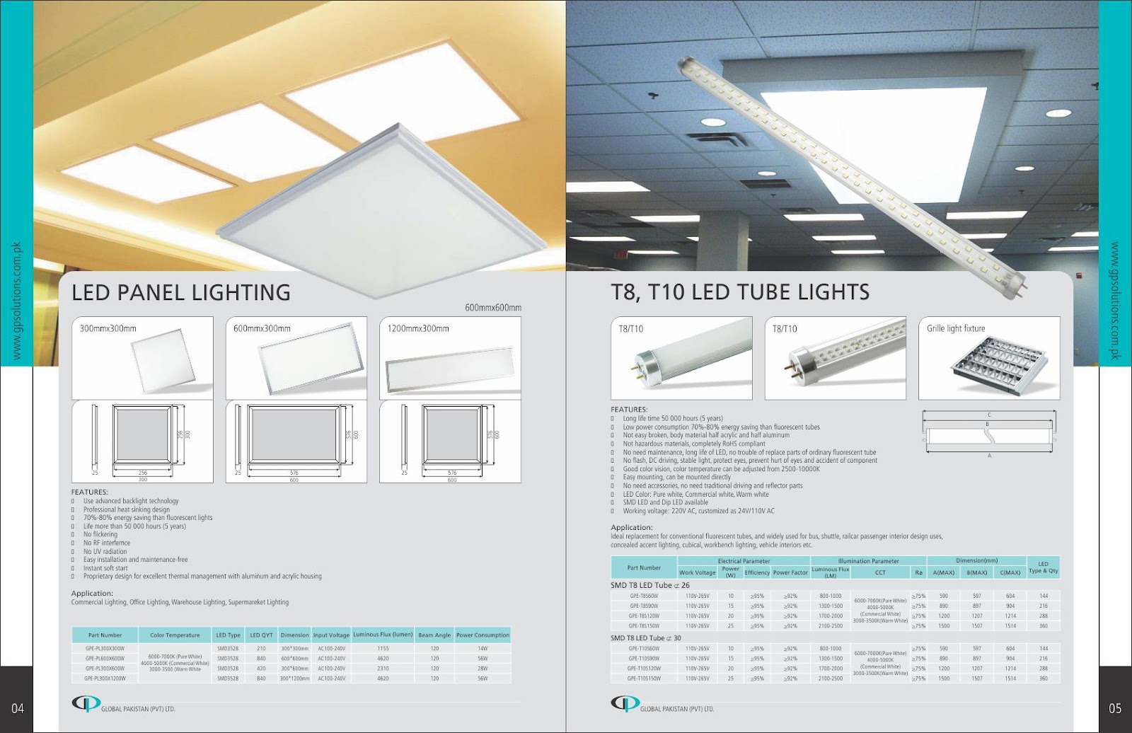 RAS Advertising Global Pakistan LED Lights Product Catalogue RAS Advertising Global Pakistan LED Lights Product Catalogue