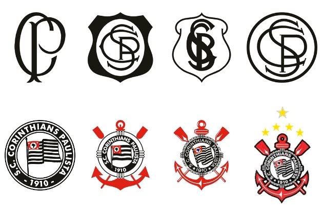 o corinthiano !!: A historia dos escudos do Timão;;