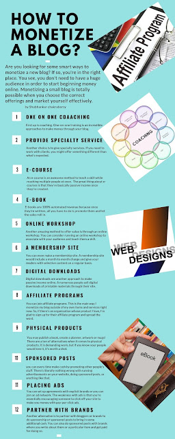 11 PROVEN WAYS TO MONETIZE A BLOG 11 PROVEN WAYS TO MONETIZE A BLOG