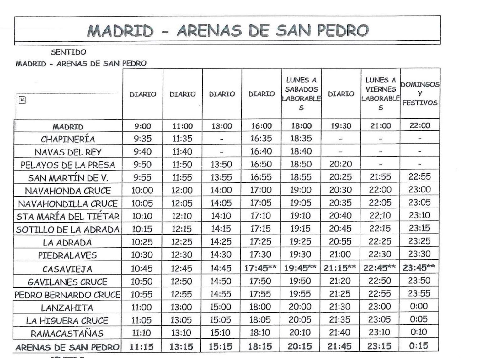 Horarios Autobuses Arenas De San Pedro Madrid 2022 Horarios Autobuses Arenas De San Pedro Madrid 2022