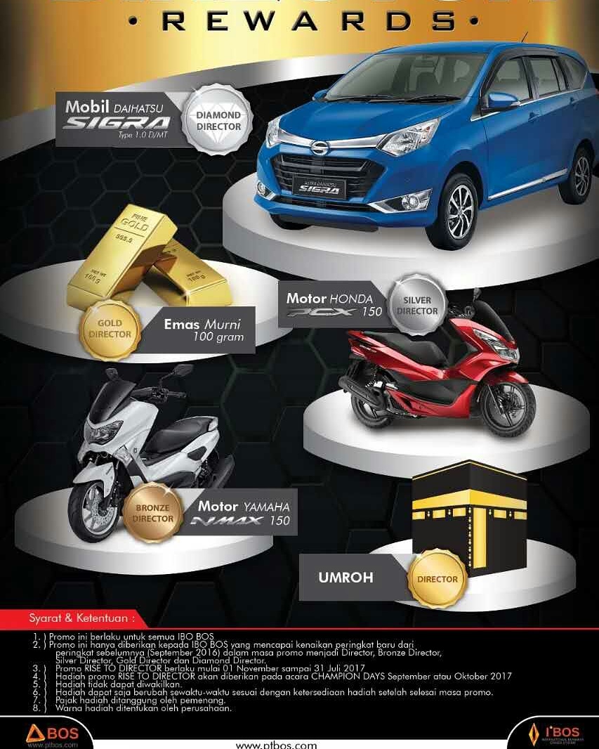 Alamat forex di bandung