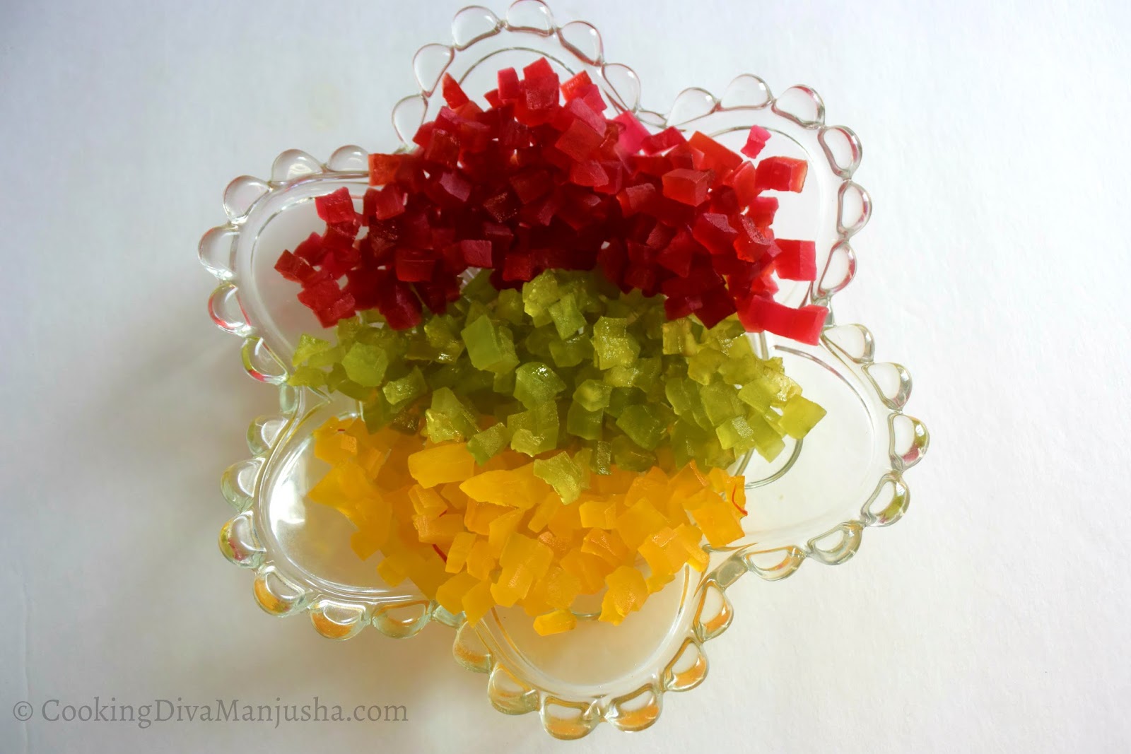 HOW TO -make tutti frutti at home in 2 different ways|Candied Papaya ...