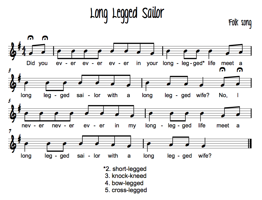 Recorder Songs GAB TECHNOLOGI INFORMATION