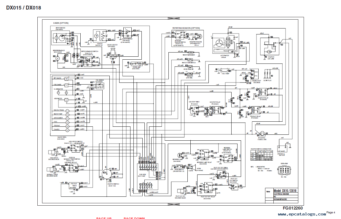 Doosan Electrical & Hydraulic Schematics - catalogos-epc liebherr 934 wiring diagram 