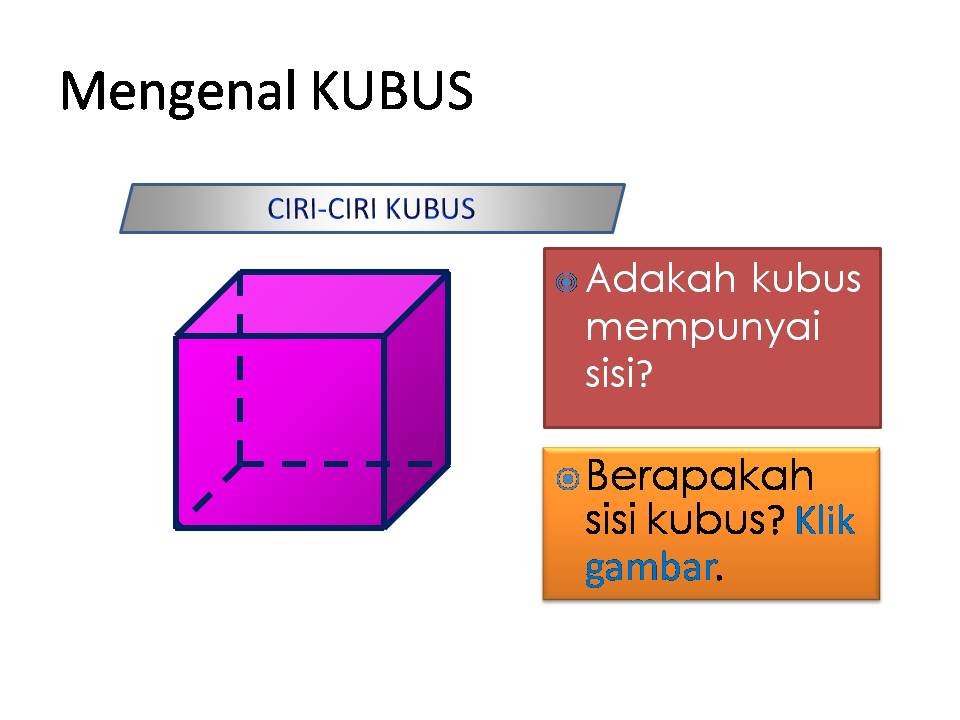 .: Mengenali KUBUS