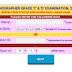 SSC GD Constable 2019 Admit Download Eastern Region