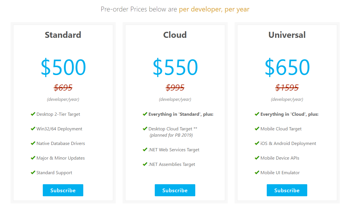 Do prices перевод. Unit price. Защита сайта на wordpress от спама. Do prices перевод. Net order price.