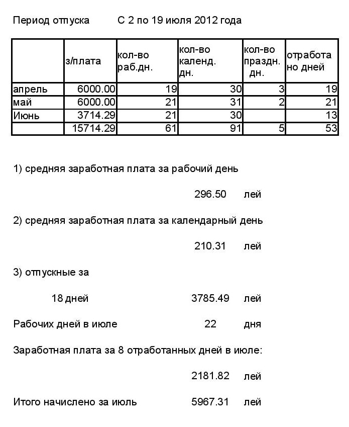 Оплата в праздники сторожам. Доплаты за выходные дни расчеты. Доплата за праздничные и выходные дни рассчитывается по формуле. Работа в выходные дни по трудовому кодексу оплата. Оплата работы в выходные и праздничные дни.