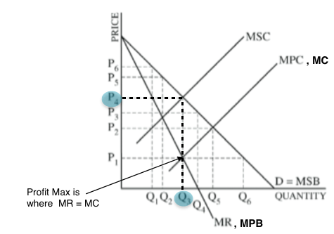 Econowaugh Ap 05 23 17