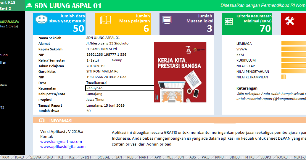 FOPPSI TUNGKAL JAYA: APLIKASI RAPORT K13 SD KELAS 1,2, 3, 4, 5 DAN 6