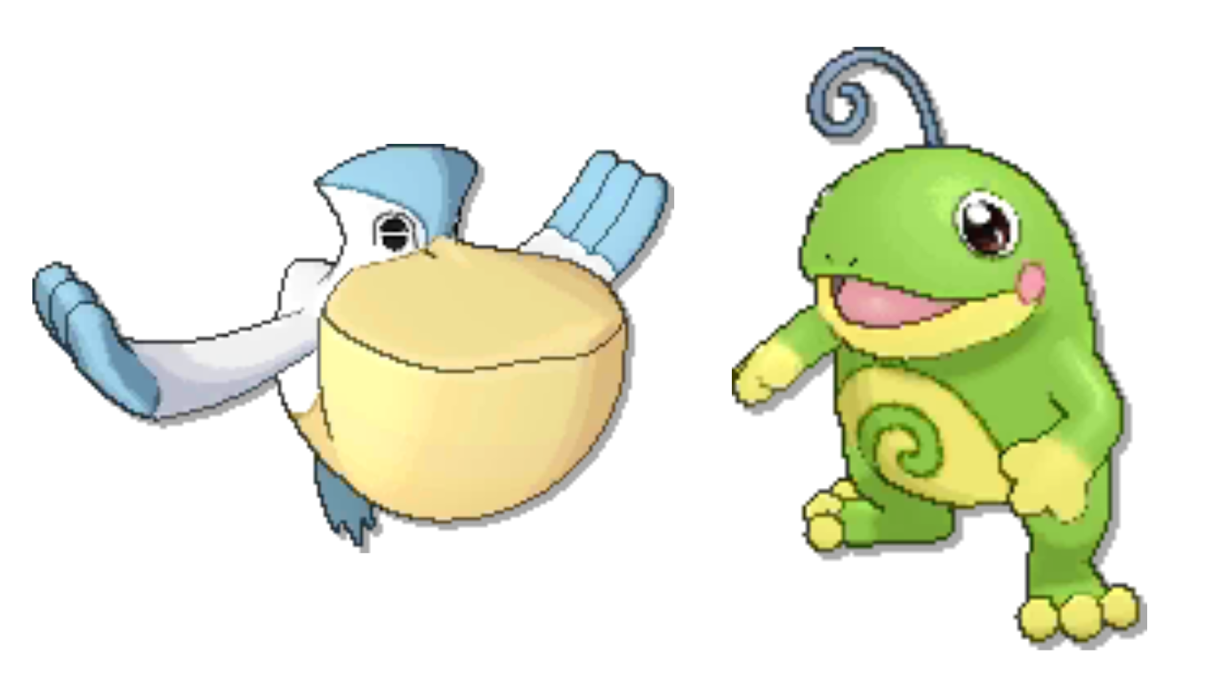 Vgc 2018 Core Analysis 1 Rain Teams Nimbasa City Post