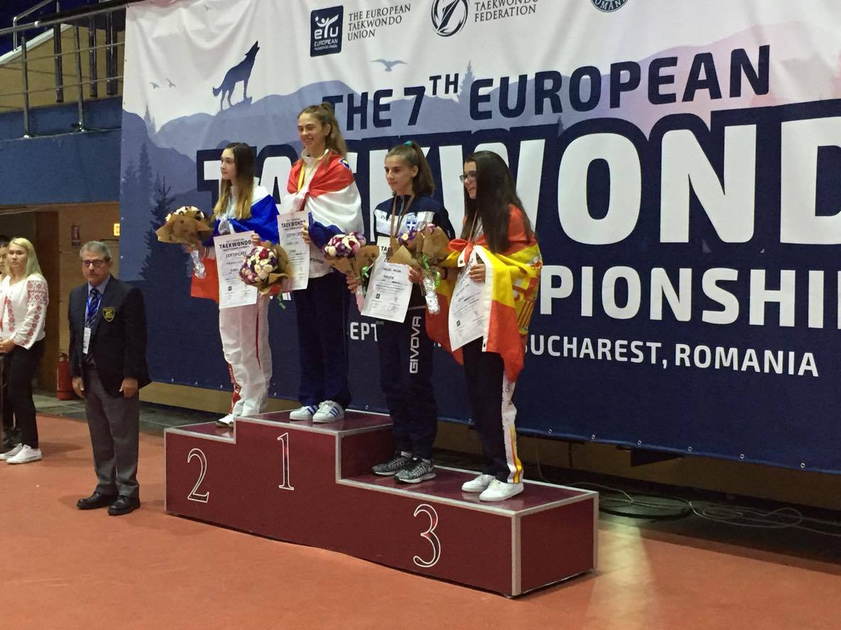 Διακρίσεις στο 7th Euro Cadet Championships 2016 taekwondo greece group