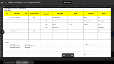 Contoh Surat Penghapusan Barang Inventaris Sekolah Contoh Surat Penghapusan Barang Inventaris Sekolah Terbaru