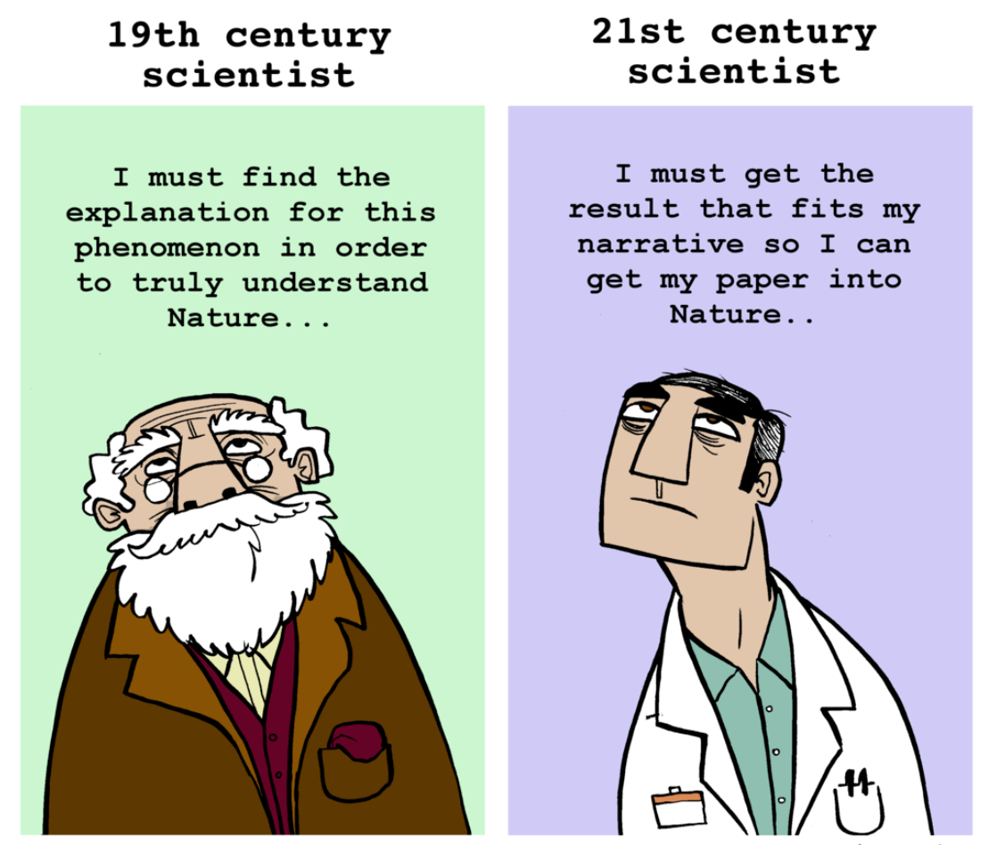 Does It Ever Get Old?  (The Science Behind The Question) - ip8d5tl
