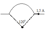 Induksi magnetik