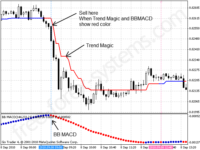 Pro 624 trading system download