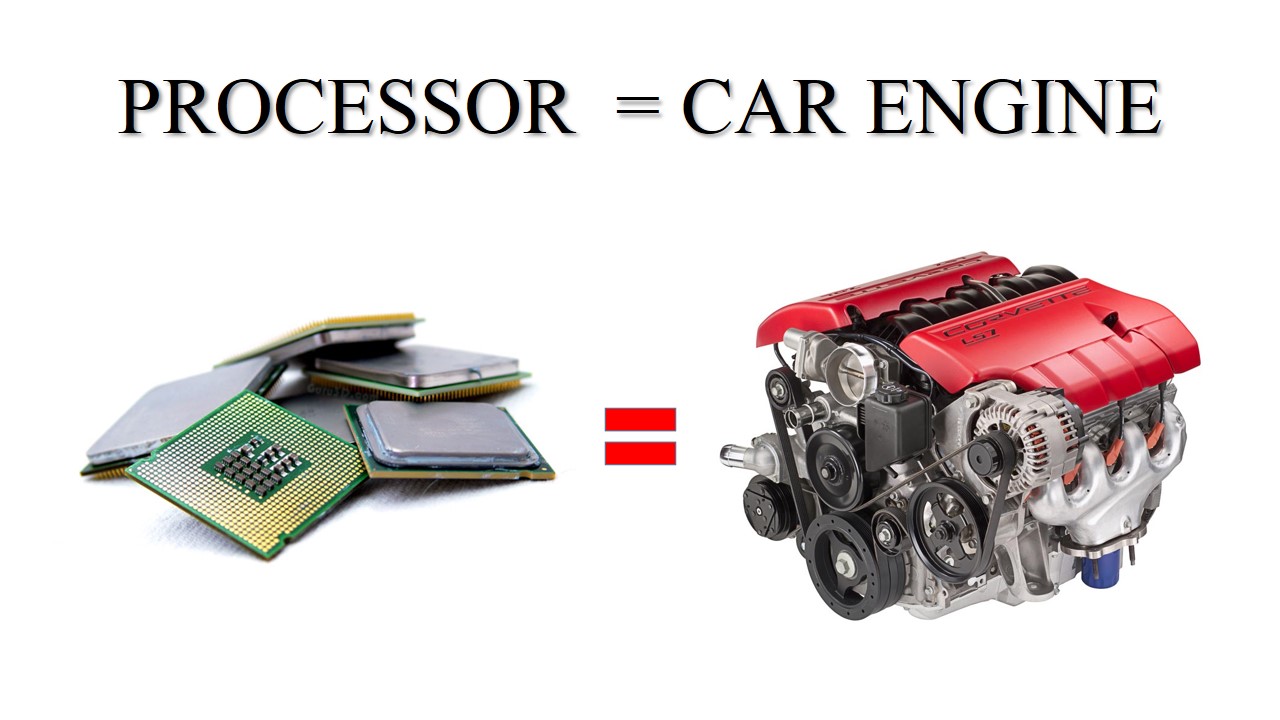 Weeli Connection Processor = Car Engine