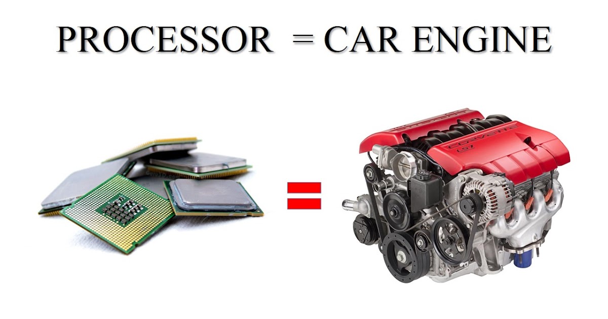 Weeli Connection Processor = Car Engine