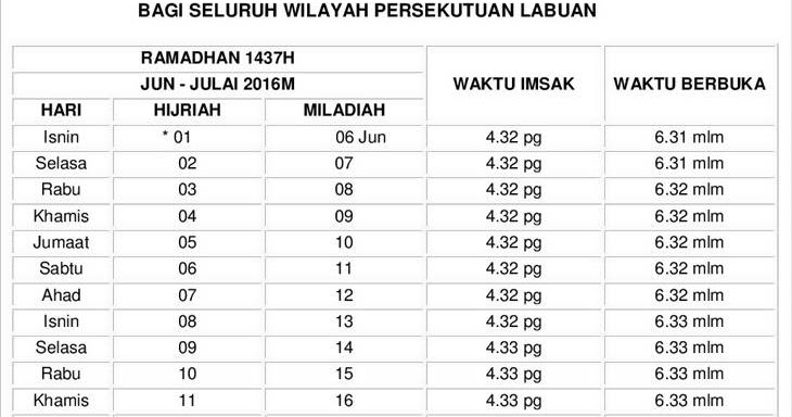 Jadual Berbuka Puasa Labuan 2016 ~ Hi, Meed Di Sini!!