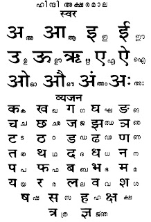 The Hard Bitten Road Hindi Malayalam Alphabets