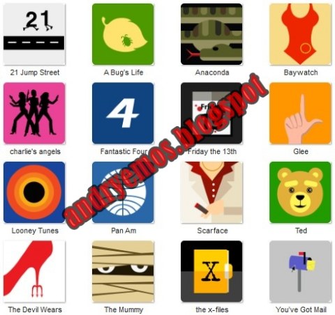 Kunci Jawaban Wow Gurun Atacama 13 Mata Pelajaran