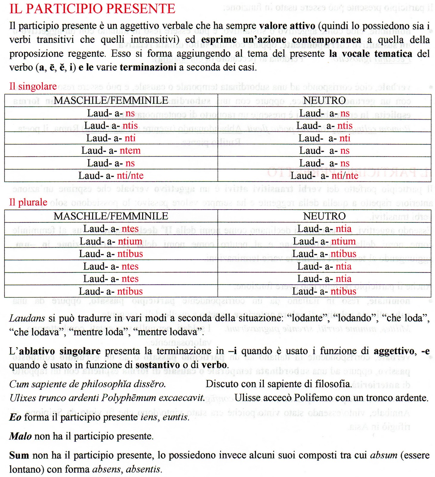 Helpschool ) Latino I participi presente, perfetto e futuro