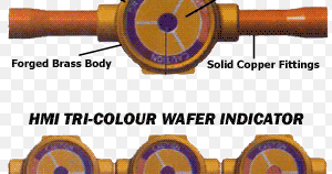 Refrigeration Hvac Sight Glass And Moisture Indicator