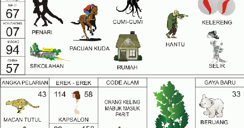 35 Mimpi dikejar pocong togel