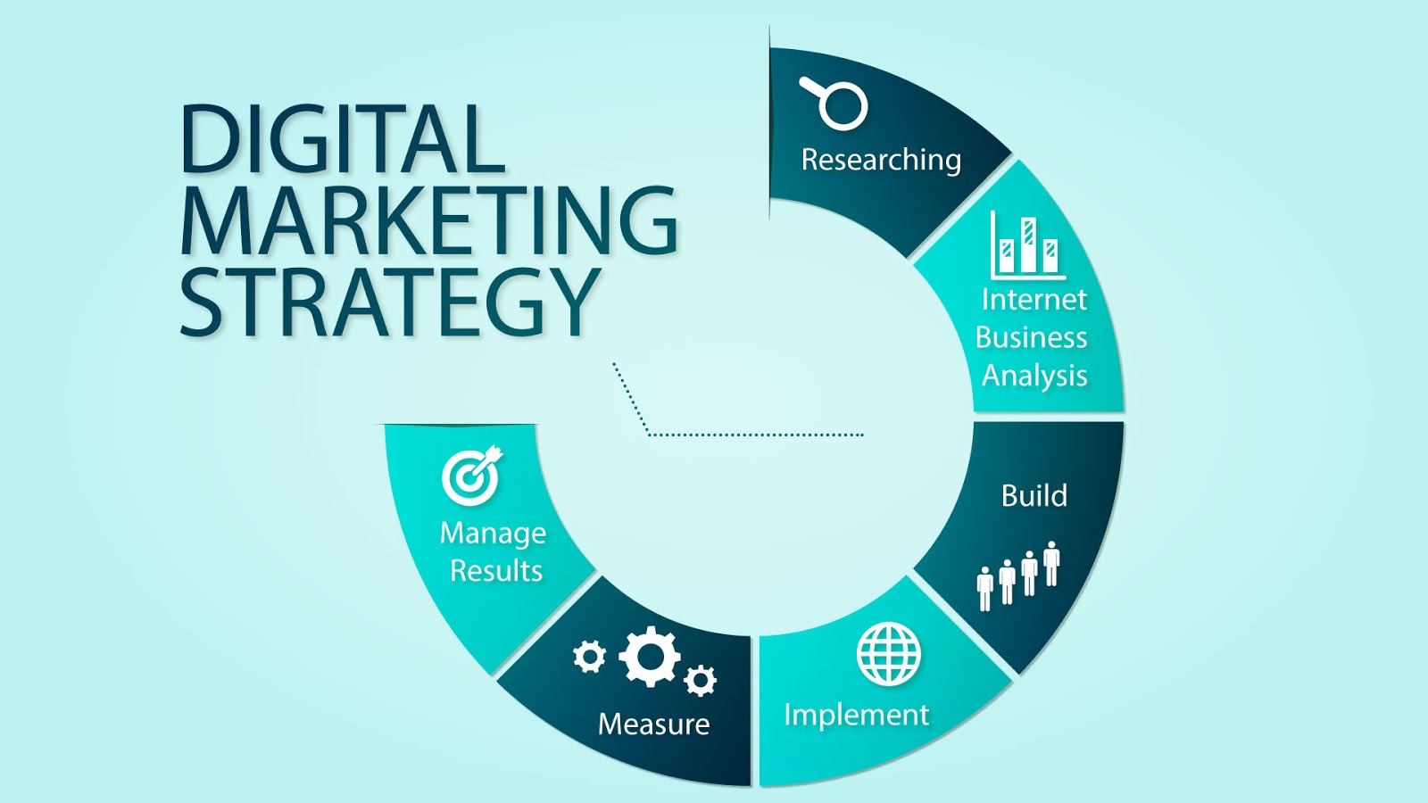 download digital marketing presentation template free - hacking tricks download digital marketing presentation template free - hacking tricks, Presentation templates