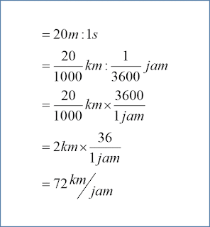 Cara Mengubah Satuan Meter/Sekon Menjadi Km/Jam - Solusi Matematika