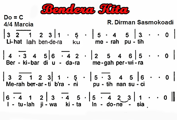Not angka lagu Bendera Kita