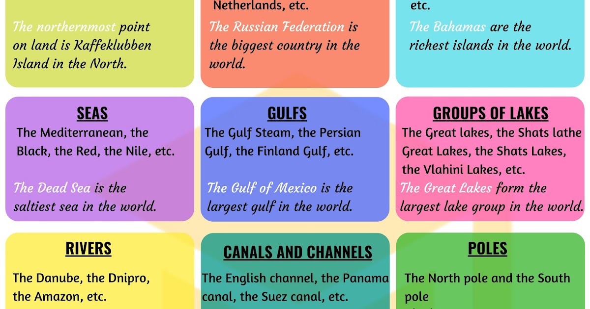 Click on ARTICLE 'THE'+GEOGRAPHICAL NAMES