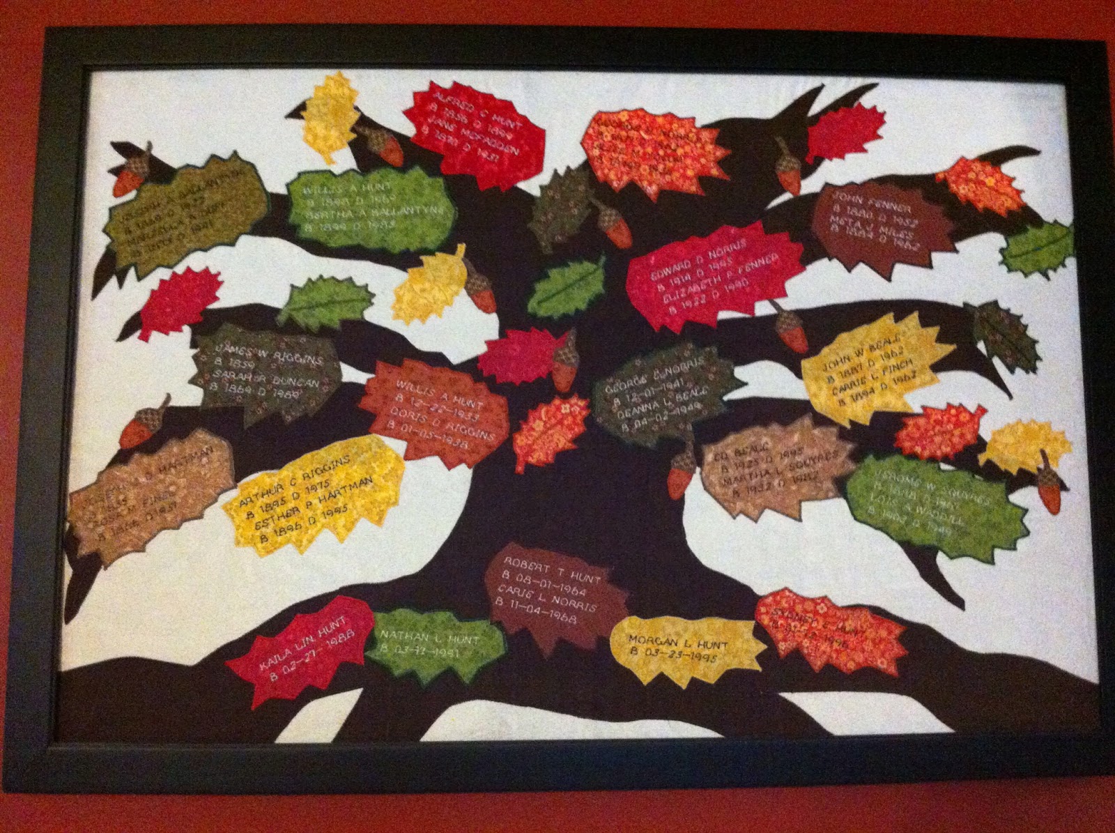 Sissy's Bright Ideas Family Tree Wall Hanging