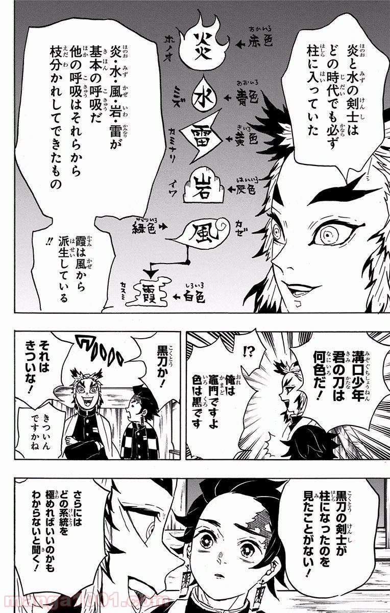 鬼滅の刃 - Raw 【第54話】 - Manga1001.com