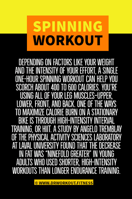 Calories burned in spin class Calories burned in spin class