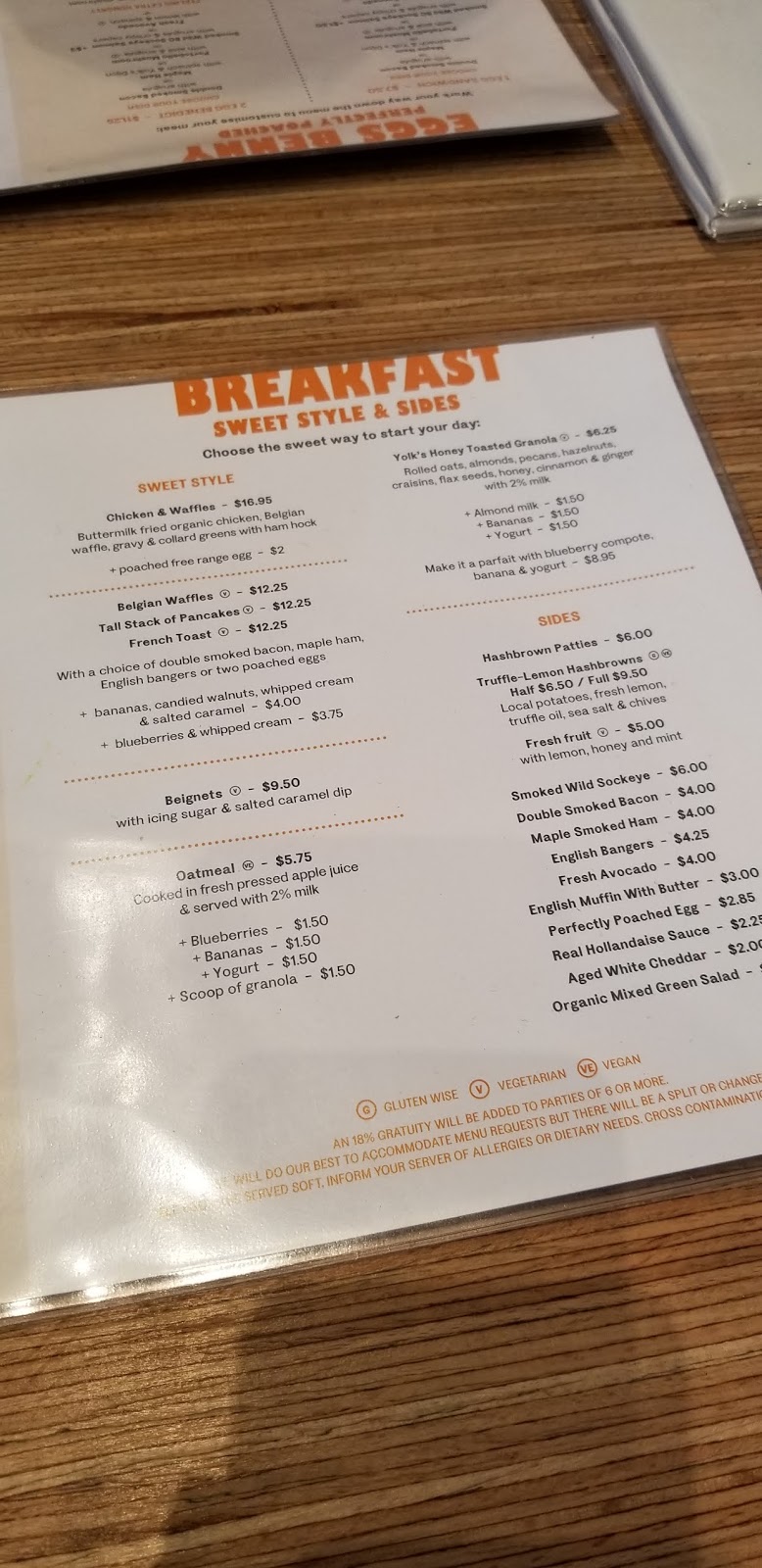 Yolks Vancouver, Canada chichicho