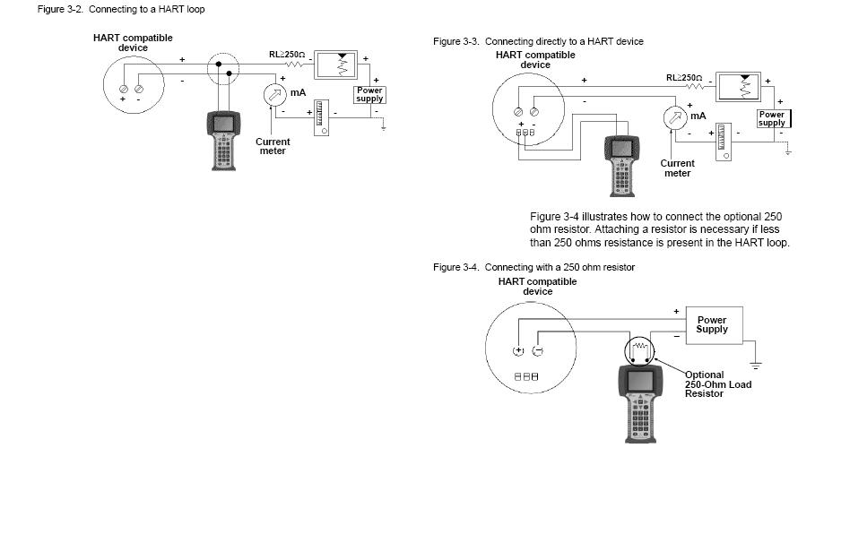How to simulate and calibrate temperature Transmitter without temperature bath u