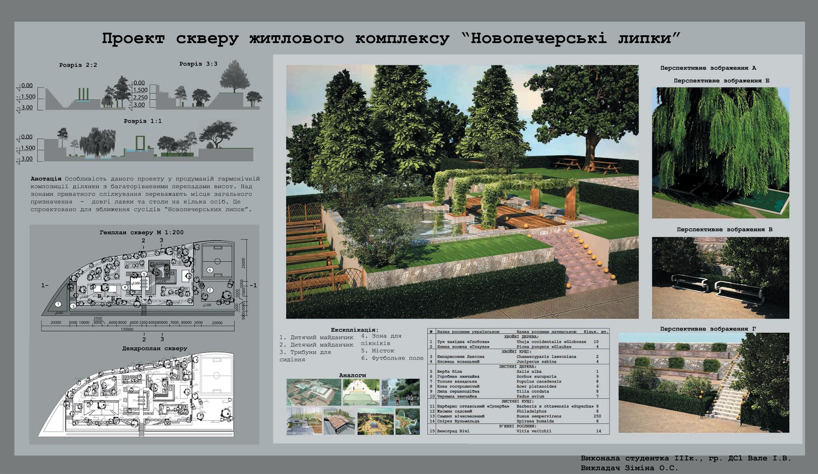 Portfolio: Проект сквера жилого комплекса \"Новопечерские липки\"