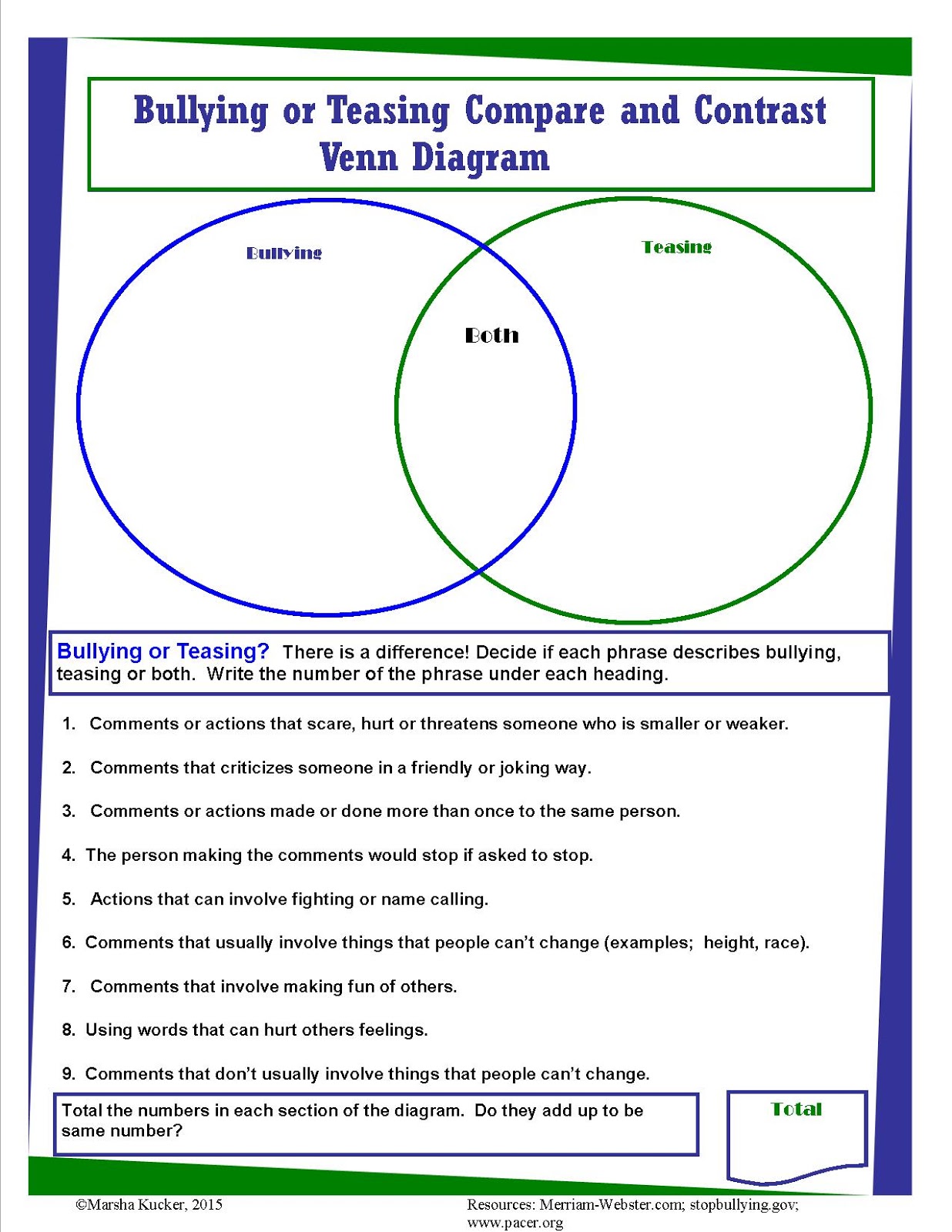 KidZ Learning Connection: Venn Diagrams - A Compare/Contrast Teaching