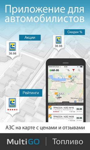 Приложение трасса азс. Азс трасса кофе. Трасса корпорация связь. Приложение трасса азс. Форма азс трасса.