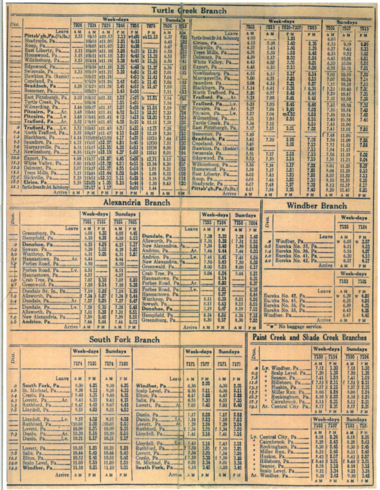 Old Industry of Southwestern Pennsylvania Old Pennsylvania Railroad